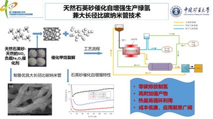 与作品相关的典型图片